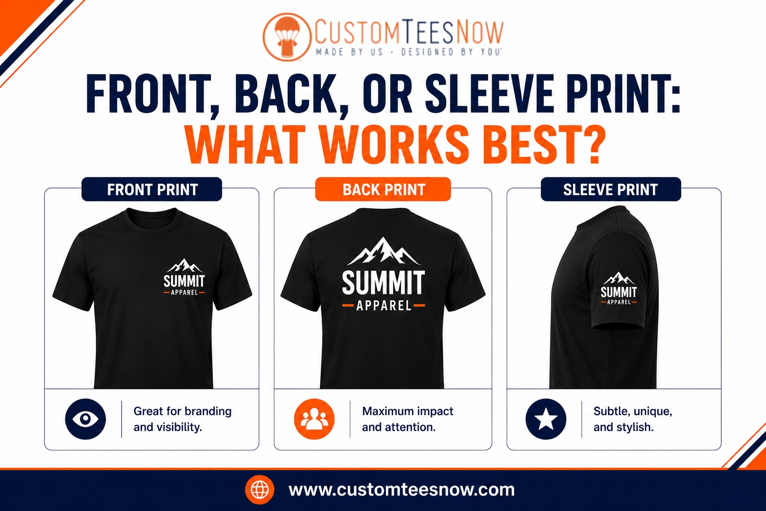 t-shirt print placement